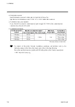 Предварительный просмотр 20 страницы RKC INSTRUMENT COM-JH Instruction Manual