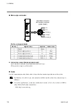 Предварительный просмотр 22 страницы RKC INSTRUMENT COM-JH Instruction Manual