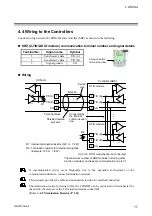 Предварительный просмотр 23 страницы RKC INSTRUMENT COM-JH Instruction Manual