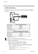 Предварительный просмотр 28 страницы RKC INSTRUMENT COM-JH Instruction Manual