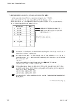 Предварительный просмотр 42 страницы RKC INSTRUMENT COM-JH Instruction Manual