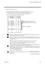 Предварительный просмотр 43 страницы RKC INSTRUMENT COM-JH Instruction Manual