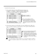 Предварительный просмотр 45 страницы RKC INSTRUMENT COM-JH Instruction Manual