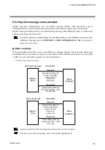 Предварительный просмотр 47 страницы RKC INSTRUMENT COM-JH Instruction Manual