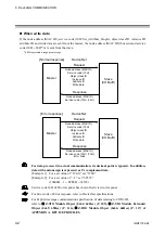 Предварительный просмотр 48 страницы RKC INSTRUMENT COM-JH Instruction Manual