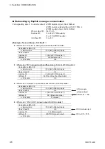 Предварительный просмотр 52 страницы RKC INSTRUMENT COM-JH Instruction Manual