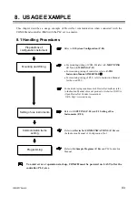 Предварительный просмотр 89 страницы RKC INSTRUMENT COM-JH Instruction Manual