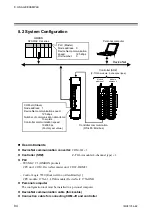 Предварительный просмотр 90 страницы RKC INSTRUMENT COM-JH Instruction Manual