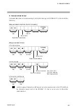 Предварительный просмотр 97 страницы RKC INSTRUMENT COM-JH Instruction Manual