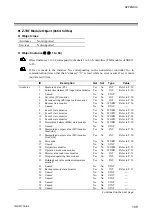 Предварительный просмотр 115 страницы RKC INSTRUMENT COM-JH Instruction Manual