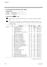 Предварительный просмотр 122 страницы RKC INSTRUMENT COM-JH Instruction Manual