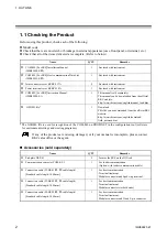 Preview for 12 page of RKC INSTRUMENT COM-ML Instruction Manual