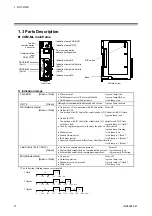 Preview for 14 page of RKC INSTRUMENT COM-ML Instruction Manual