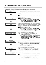 Preview for 16 page of RKC INSTRUMENT COM-ML Instruction Manual