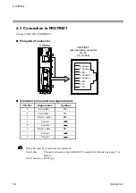 Preview for 24 page of RKC INSTRUMENT COM-ML Instruction Manual