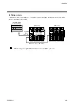 Preview for 25 page of RKC INSTRUMENT COM-ML Instruction Manual