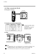 Preview for 28 page of RKC INSTRUMENT COM-ML Instruction Manual