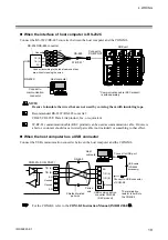 Preview for 29 page of RKC INSTRUMENT COM-ML Instruction Manual