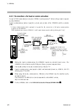 Preview for 30 page of RKC INSTRUMENT COM-ML Instruction Manual