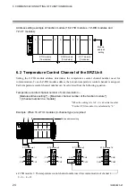 Preview for 34 page of RKC INSTRUMENT COM-ML Instruction Manual