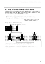 Preview for 35 page of RKC INSTRUMENT COM-ML Instruction Manual