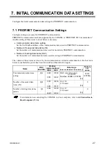 Preview for 37 page of RKC INSTRUMENT COM-ML Instruction Manual