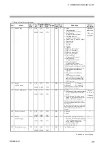 Preview for 59 page of RKC INSTRUMENT COM-ML Instruction Manual