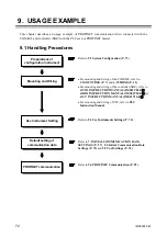 Preview for 82 page of RKC INSTRUMENT COM-ML Instruction Manual