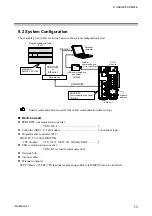 Preview for 83 page of RKC INSTRUMENT COM-ML Instruction Manual