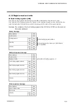 Preview for 141 page of RKC INSTRUMENT COM-ML Instruction Manual