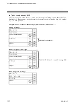 Preview for 142 page of RKC INSTRUMENT COM-ML Instruction Manual