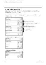 Preview for 144 page of RKC INSTRUMENT COM-ML Instruction Manual