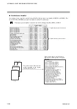 Preview for 148 page of RKC INSTRUMENT COM-ML Instruction Manual