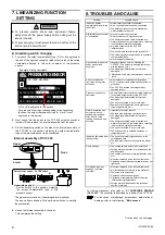 Предварительный просмотр 8 страницы RKC INSTRUMENT CZ-100P Instruction Manual