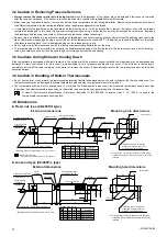 Preview for 4 page of RKC INSTRUMENT CZ-200P Instruction Manual