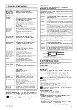 Preview for 9 page of RKC INSTRUMENT CZ-200P Instruction Manual