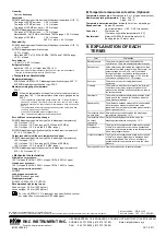 Preview for 10 page of RKC INSTRUMENT CZ-200P Instruction Manual