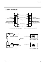 Предварительный просмотр 9 страницы RKC INSTRUMENT DeviceNet COM-JH Instruction Manual