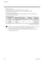 Предварительный просмотр 20 страницы RKC INSTRUMENT DeviceNet COM-JH Instruction Manual