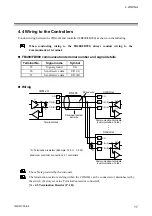 Предварительный просмотр 23 страницы RKC INSTRUMENT DeviceNet COM-JH Instruction Manual