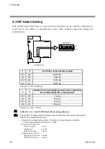 Предварительный просмотр 28 страницы RKC INSTRUMENT DeviceNet COM-JH Instruction Manual