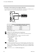 Предварительный просмотр 38 страницы RKC INSTRUMENT DeviceNet COM-JH Instruction Manual