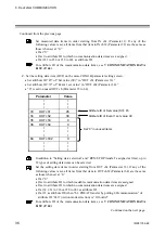 Предварительный просмотр 42 страницы RKC INSTRUMENT DeviceNet COM-JH Instruction Manual