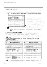 Предварительный просмотр 44 страницы RKC INSTRUMENT DeviceNet COM-JH Instruction Manual