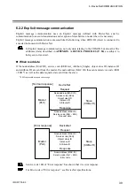 Предварительный просмотр 45 страницы RKC INSTRUMENT DeviceNet COM-JH Instruction Manual