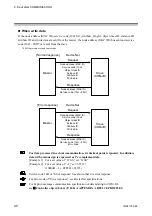 Предварительный просмотр 46 страницы RKC INSTRUMENT DeviceNet COM-JH Instruction Manual