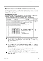 Предварительный просмотр 47 страницы RKC INSTRUMENT DeviceNet COM-JH Instruction Manual