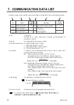 Предварительный просмотр 50 страницы RKC INSTRUMENT DeviceNet COM-JH Instruction Manual