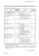 Предварительный просмотр 53 страницы RKC INSTRUMENT DeviceNet COM-JH Instruction Manual