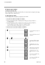 Предварительный просмотр 86 страницы RKC INSTRUMENT DeviceNet COM-JH Instruction Manual